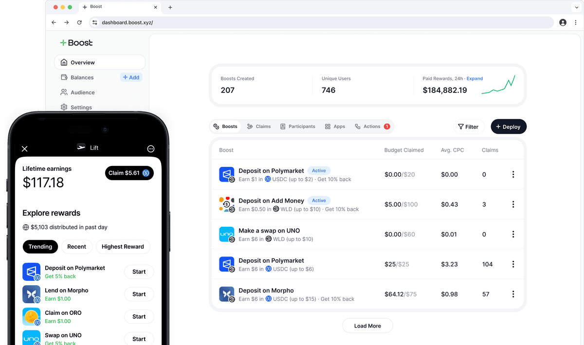 Boost Dashboard