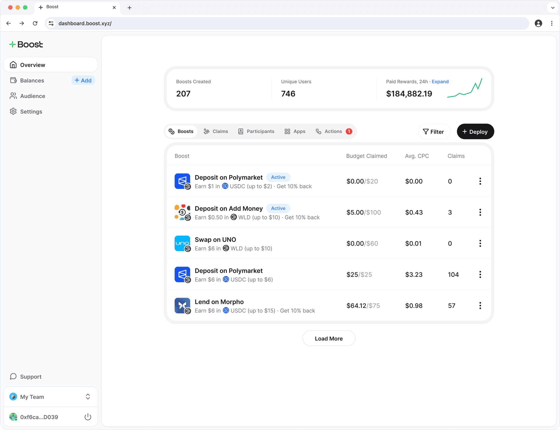 Boost Dashboard